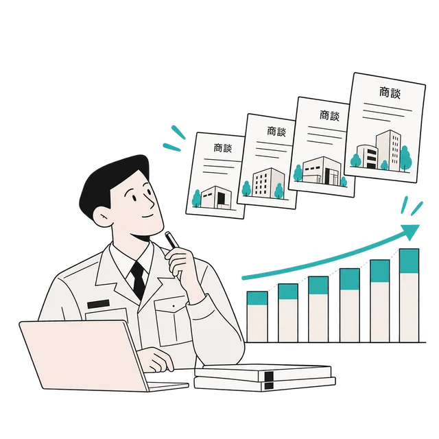 商談が積み重なり、受注が伸びていく様子を示すイラスト