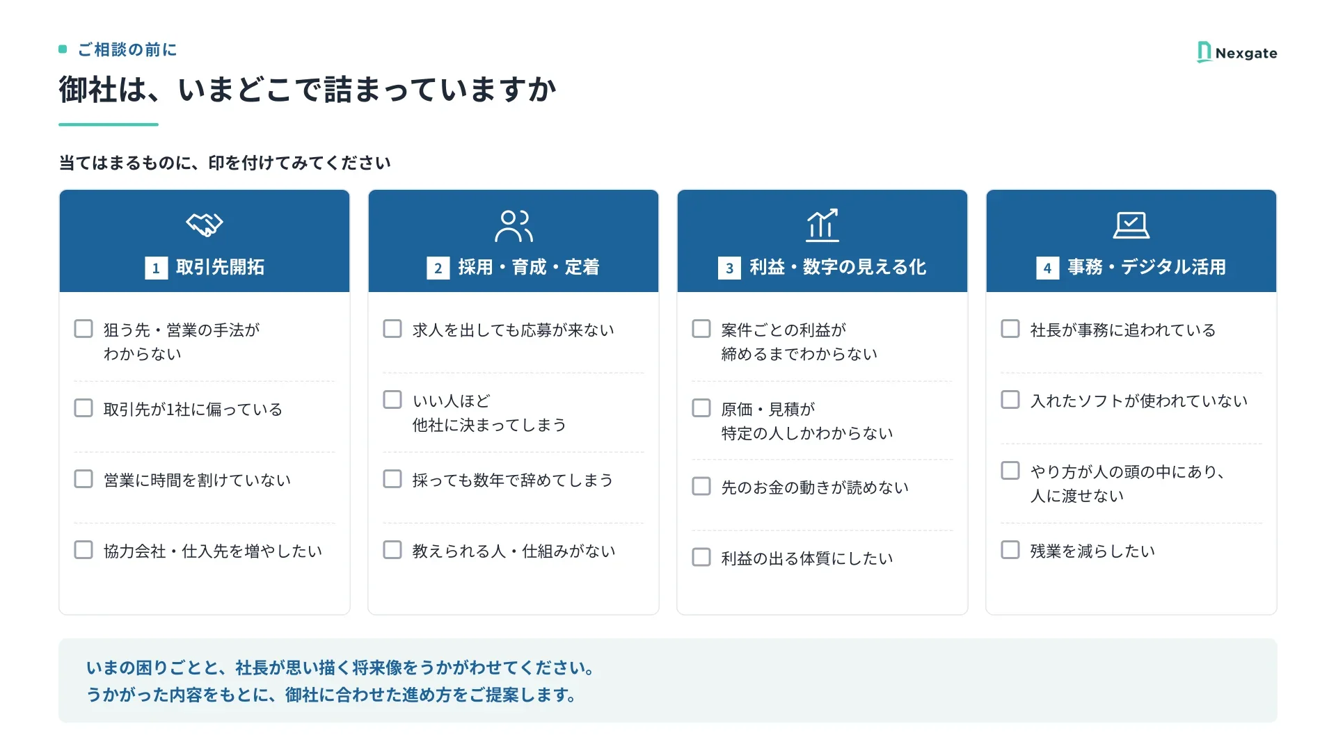 会社紹介資料 内部プレビュー 2