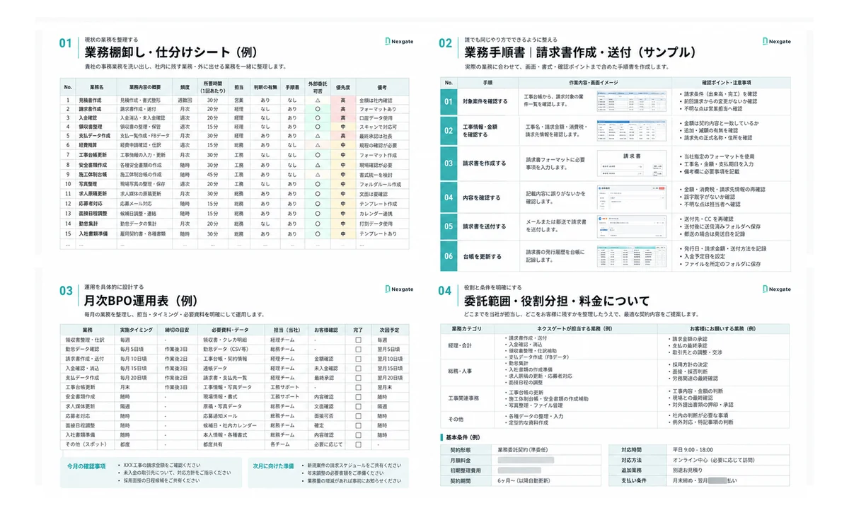 事務代行・BPOサービス 詳細資料