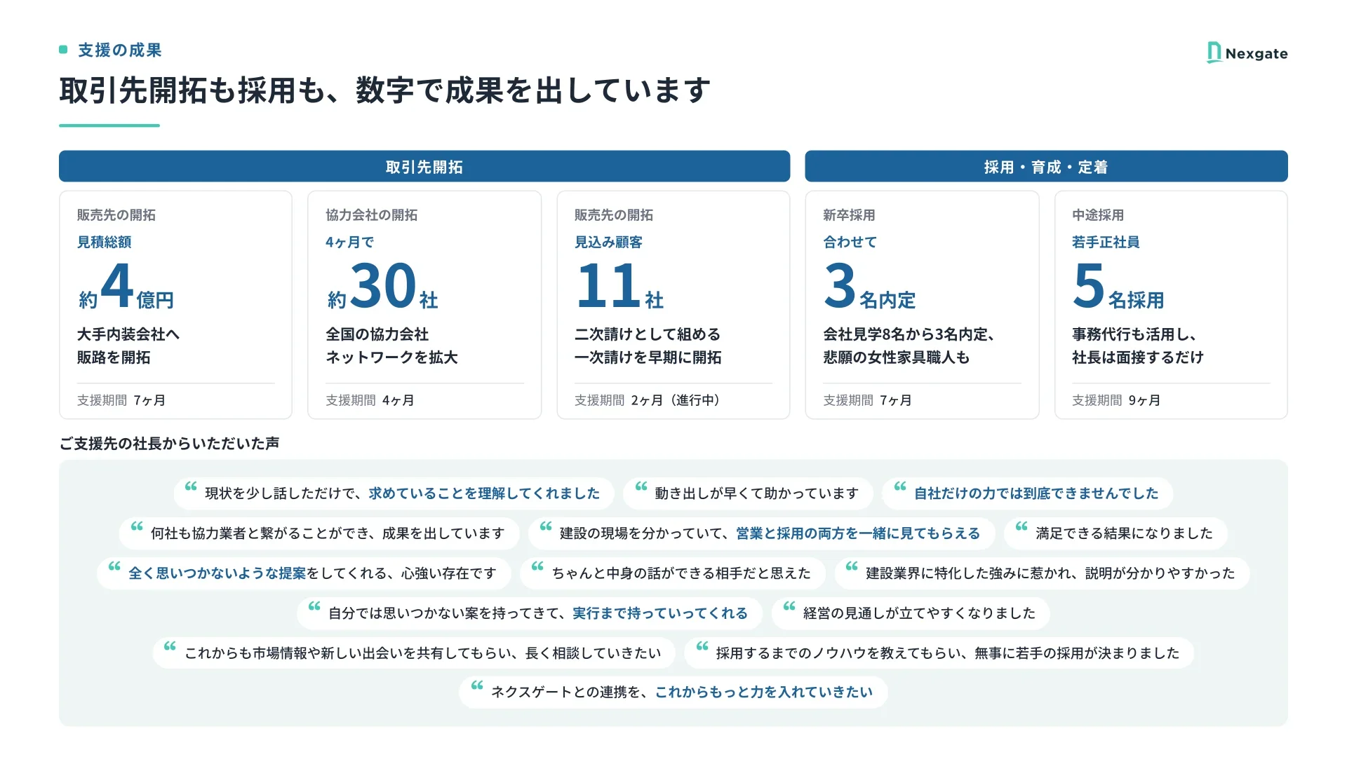 会社紹介資料 内部プレビュー 3