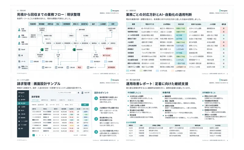 DX/AI活用サービス 詳細資料 1ページ