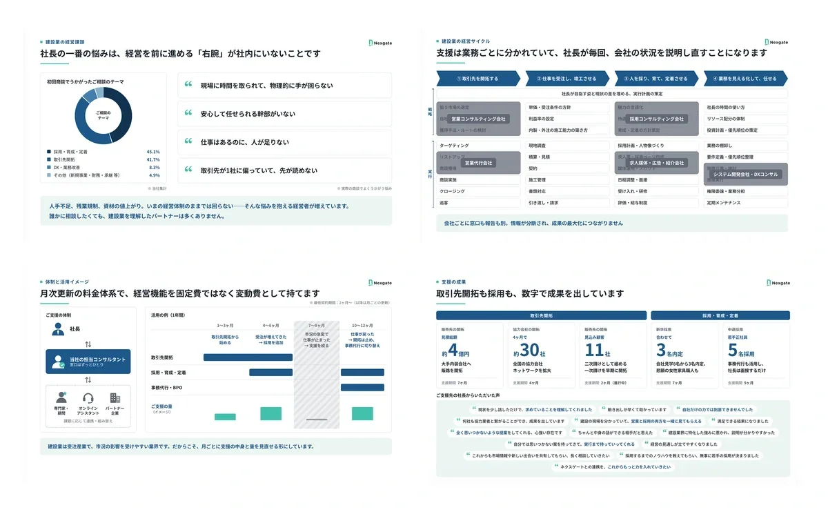 会社紹介資料