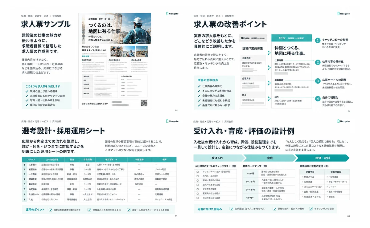 採用・育成・定着サービス 詳細資料