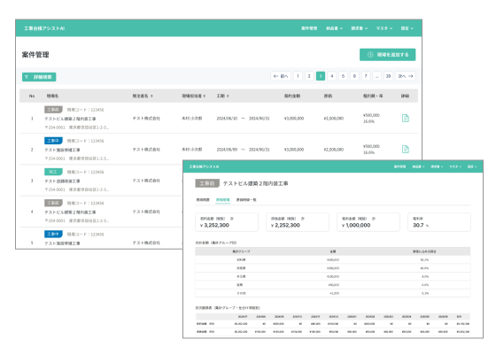 案件管理機能で現場ごとに集計し、粗利率の把握が可能に
